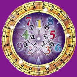 Free Horoscopes, Best Psychics Readings. Kajama.com – Get Free ...